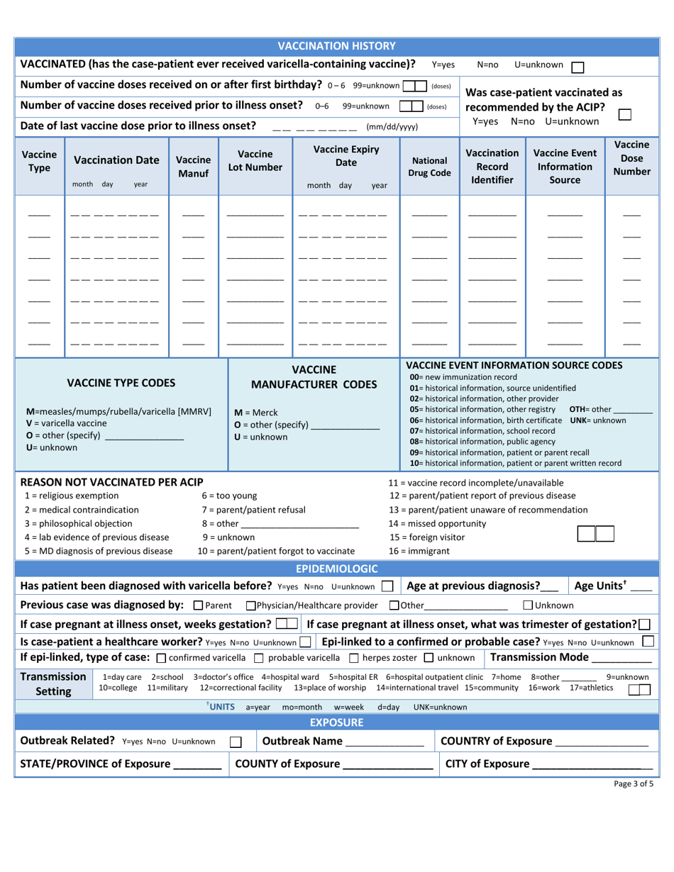 Appendix 20-4 Varicella Surveillance Worksheet, Page 3