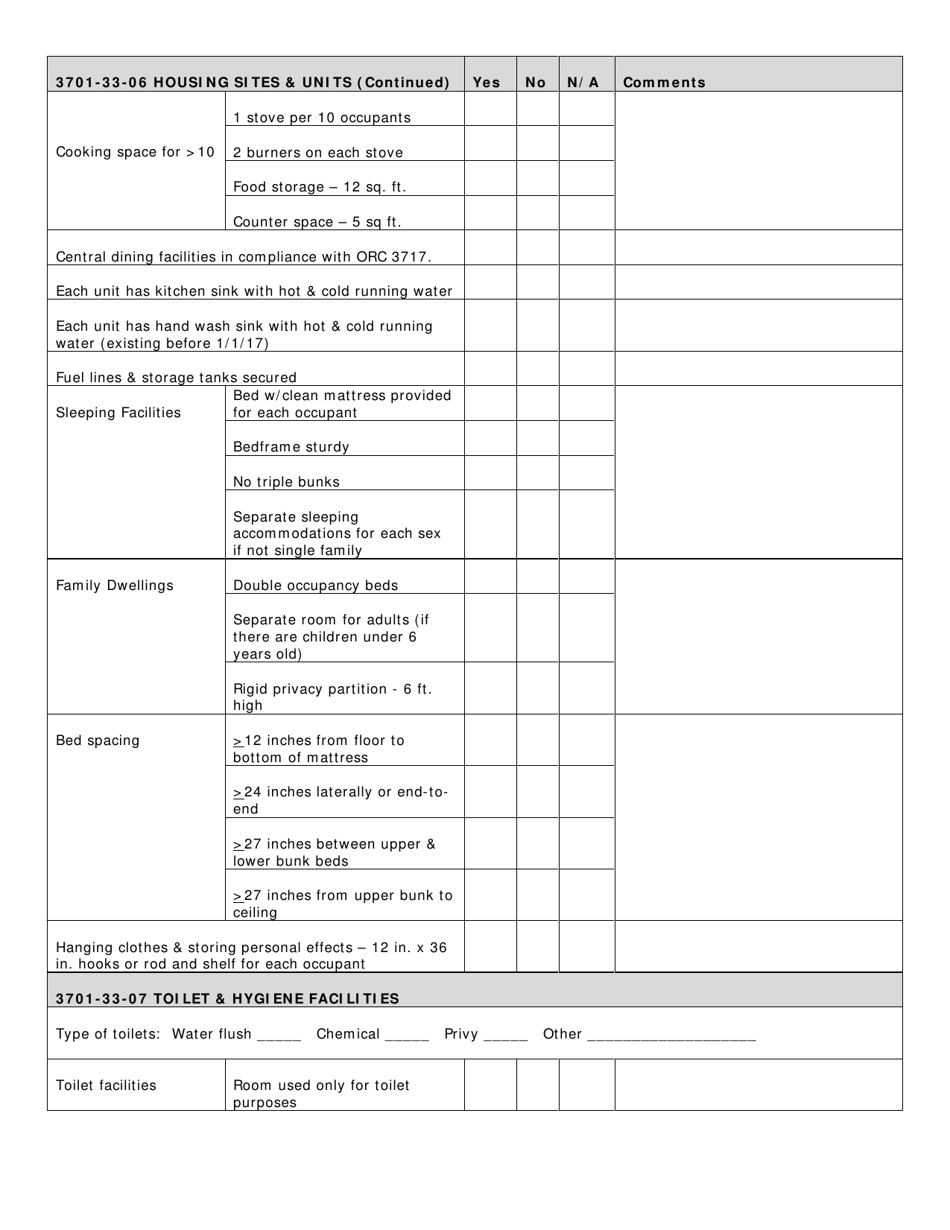 Agricultural Migrant Labor Camp Plan Review Application  Checklist - Ohio, Page 4