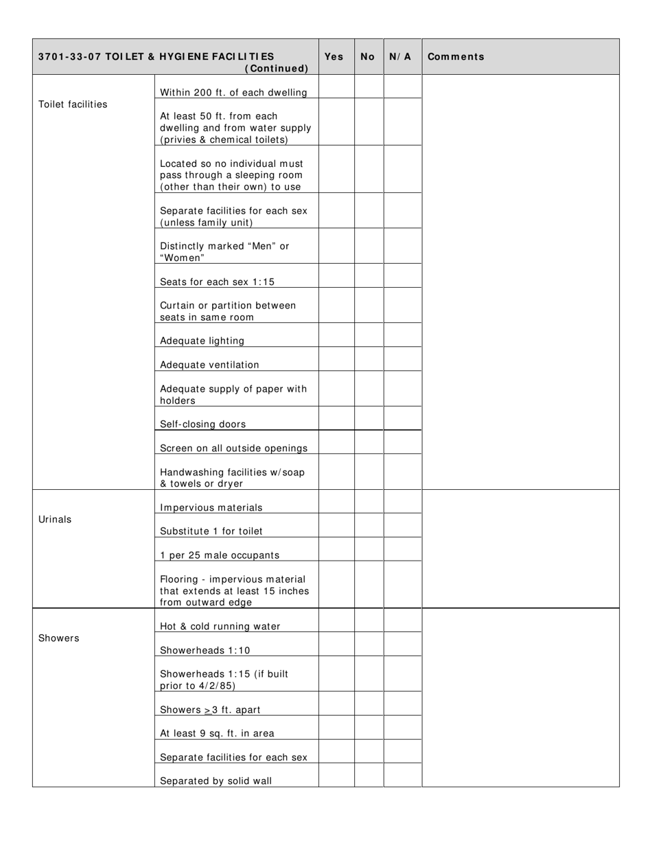 Agricultural Migrant Labor Camp Plan Review Application  Checklist - Ohio, Page 5