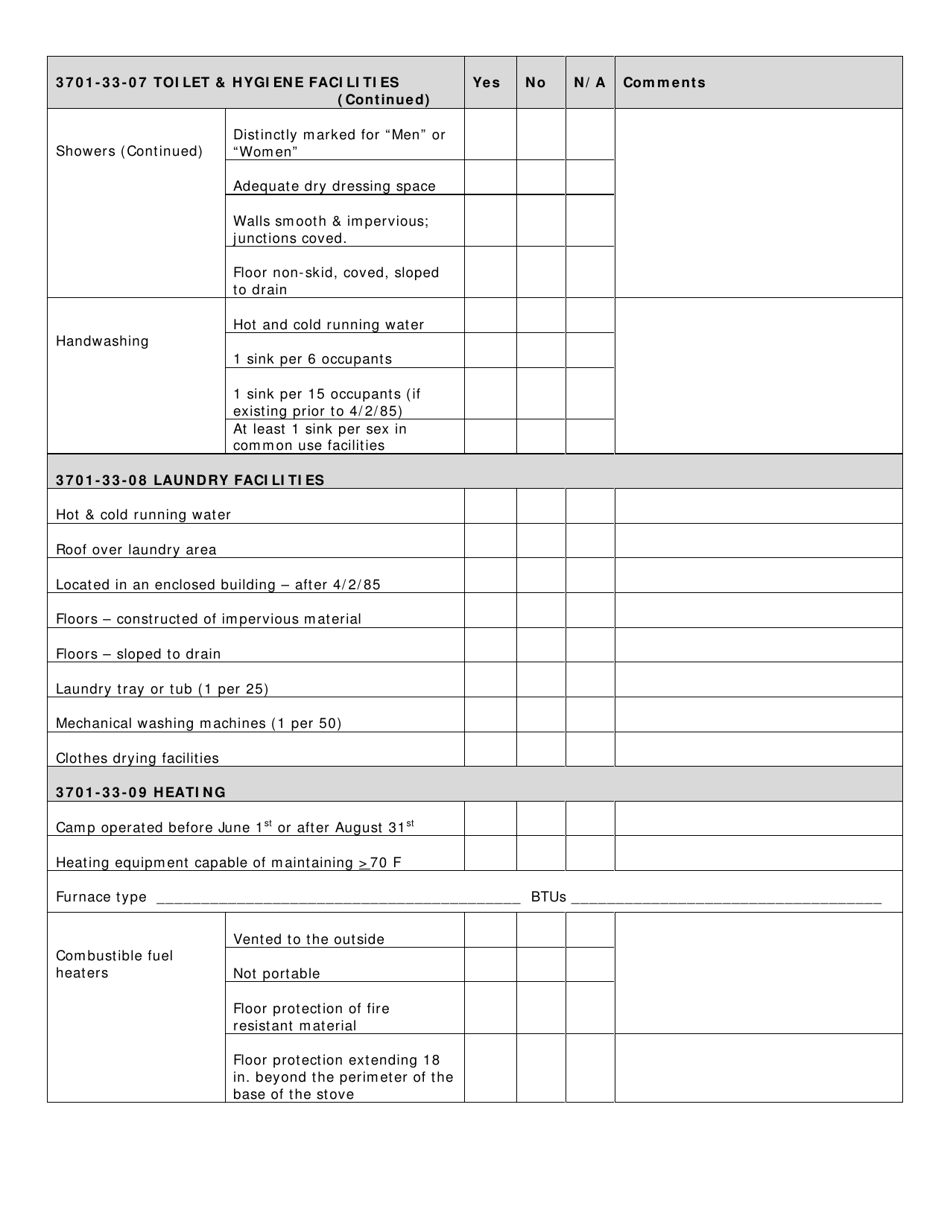 Agricultural Migrant Labor Camp Plan Review Application  Checklist - Ohio, Page 6