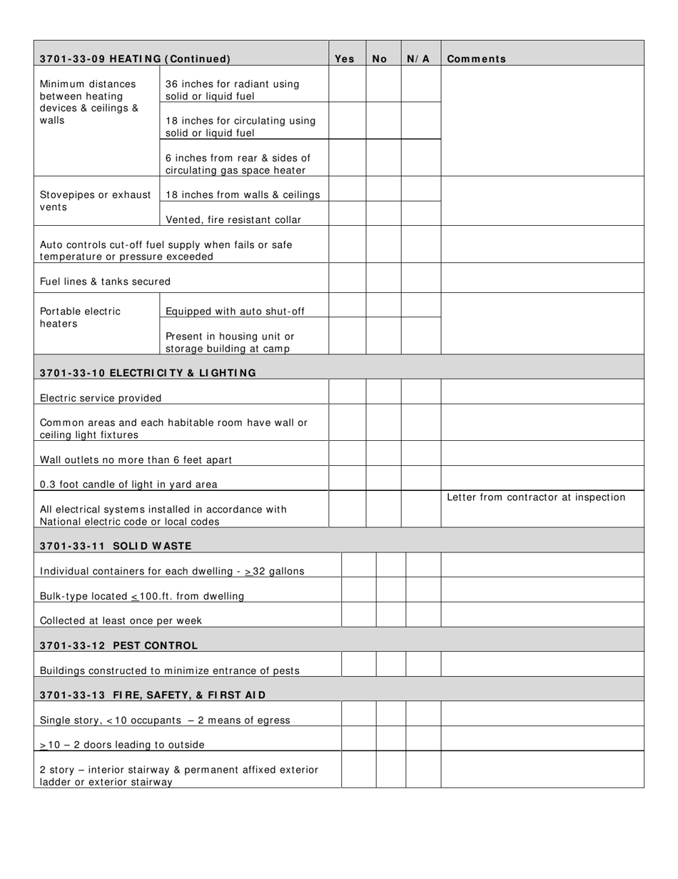 Agricultural Migrant Labor Camp Plan Review Application  Checklist - Ohio, Page 7