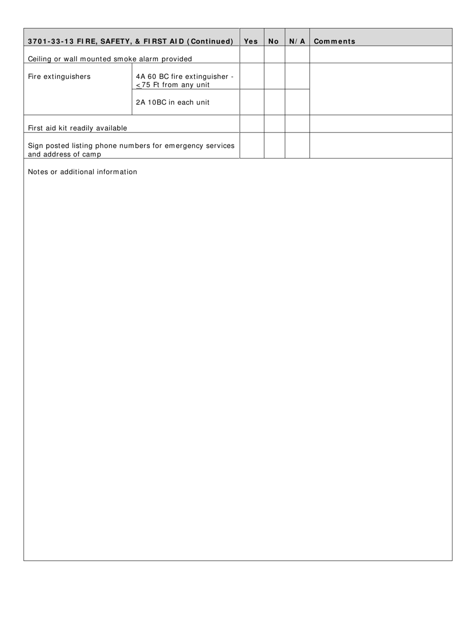 Agricultural Migrant Labor Camp Plan Review Application  Checklist - Ohio, Page 8
