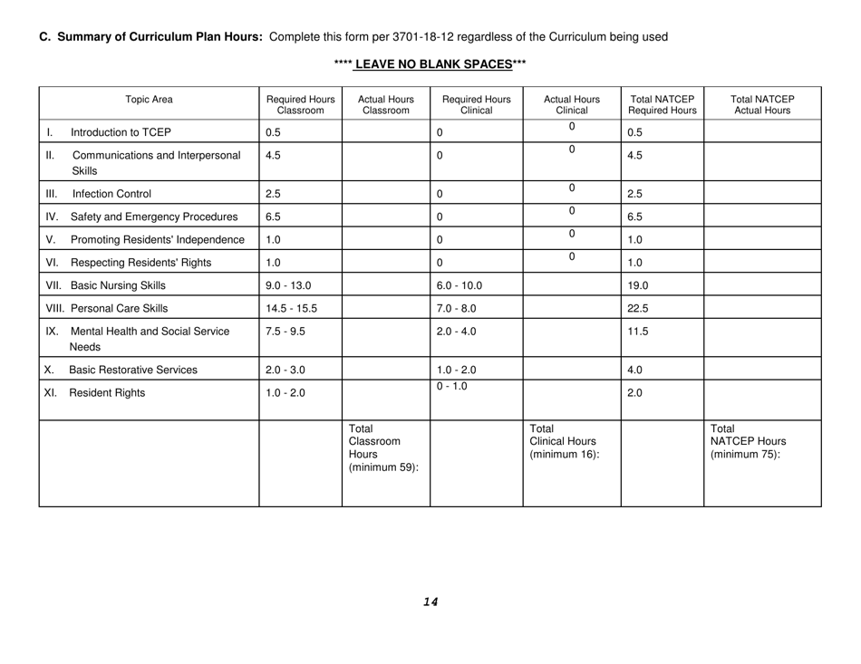 Form HEA7750 Application for Initial Approval - Nurse Aide Training and Competency Evaluation Program (Natcep) - Ohio, Page 14
