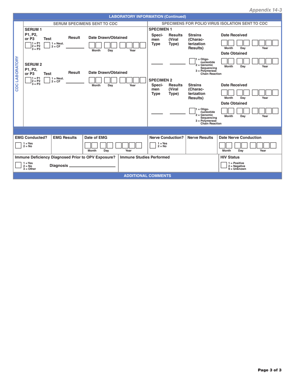 Appendix 14 Suspected Polio Case Worksheet, Page 3