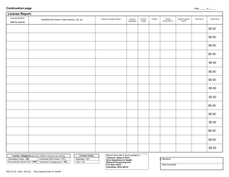 Form HEA5110 Recreation Program State Fee Transmittal and License Report: Campground - Ohio, Page 2