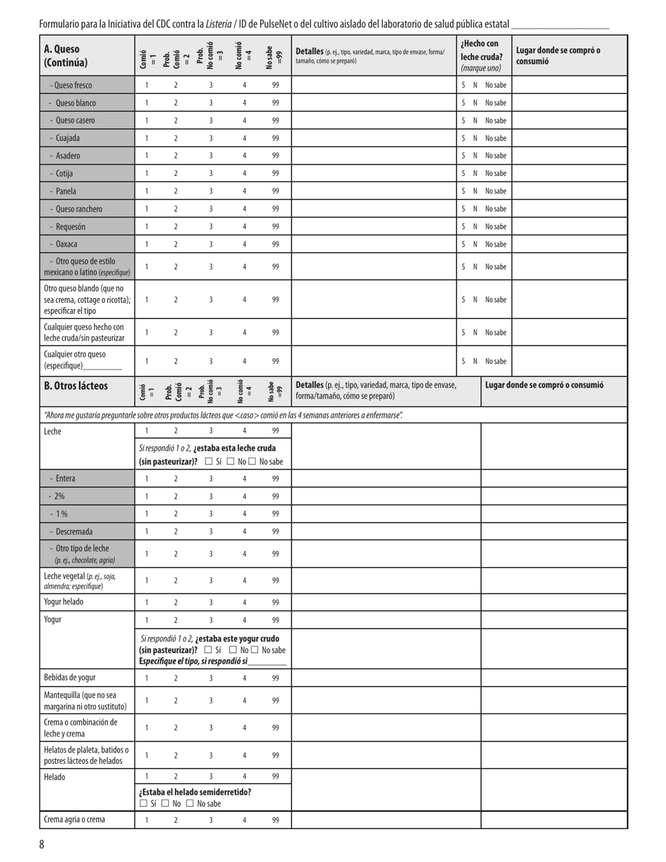 Formulario Como Parte Del CDC Contra La Listeria (Spanish), Page 8