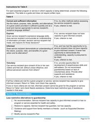 Form 06MP032E Capacity Assessment - Oklahoma, Page 6