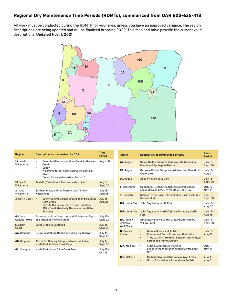 Agricultural Drainage Channel Maintenance Notification Form - Oregon, Page 7