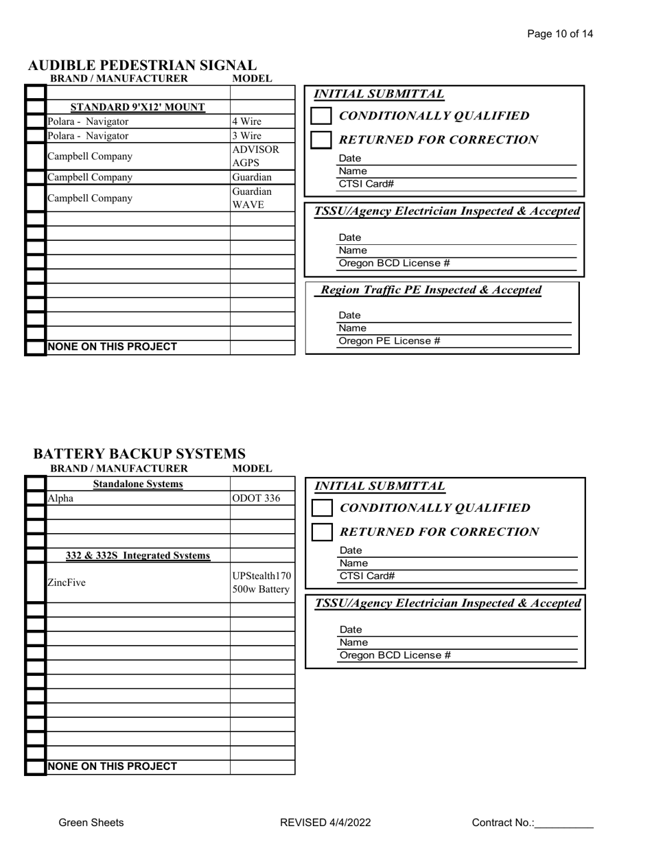 Green Sheets - Submittals for Conditional Qualification Controller Equipment - Oregon, Page 10
