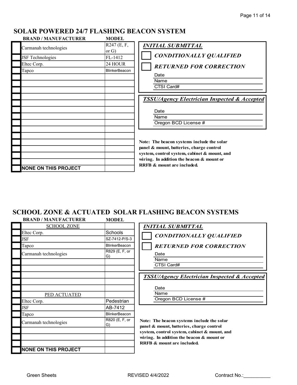 Green Sheets - Submittals for Conditional Qualification Controller Equipment - Oregon, Page 11
