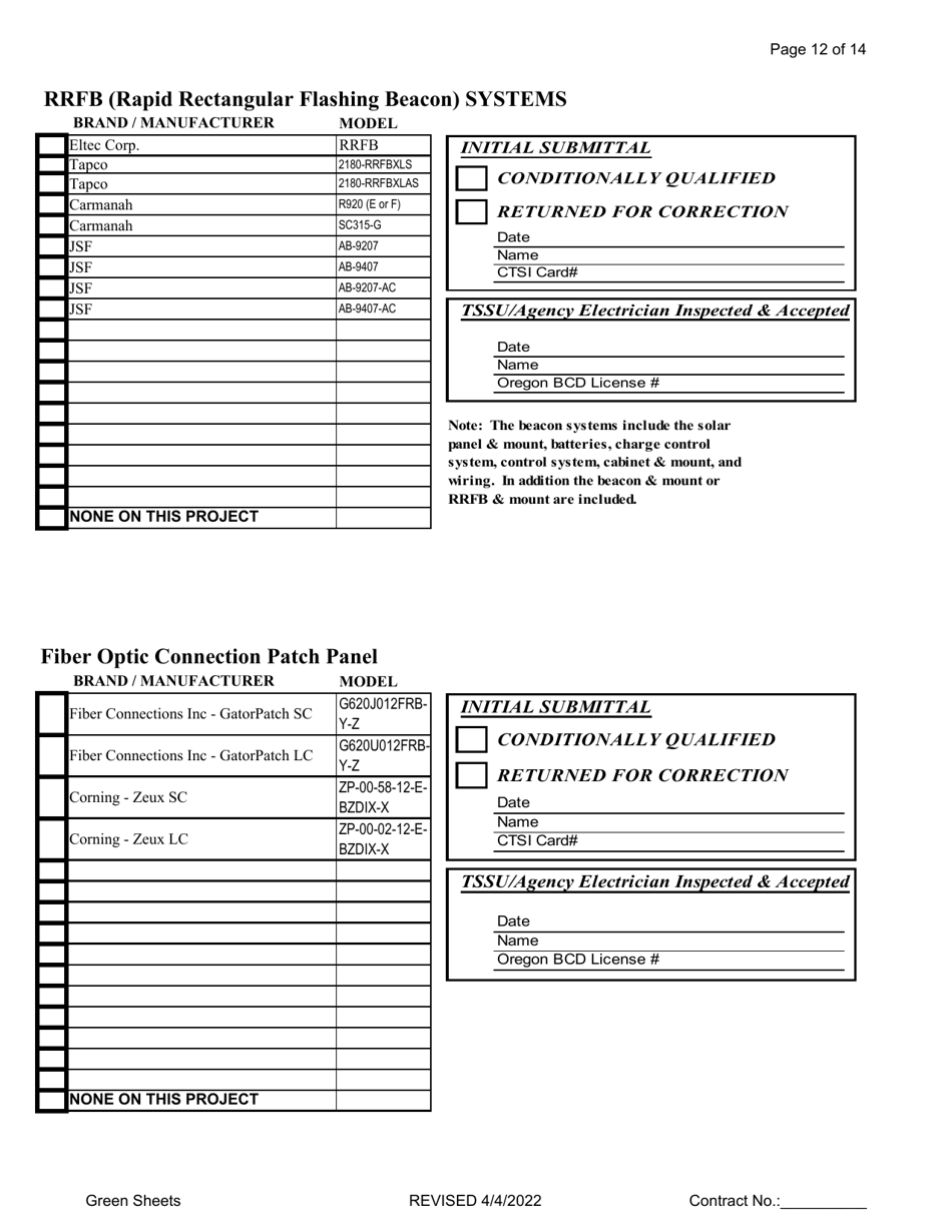 Green Sheets - Submittals for Conditional Qualification Controller Equipment - Oregon, Page 12