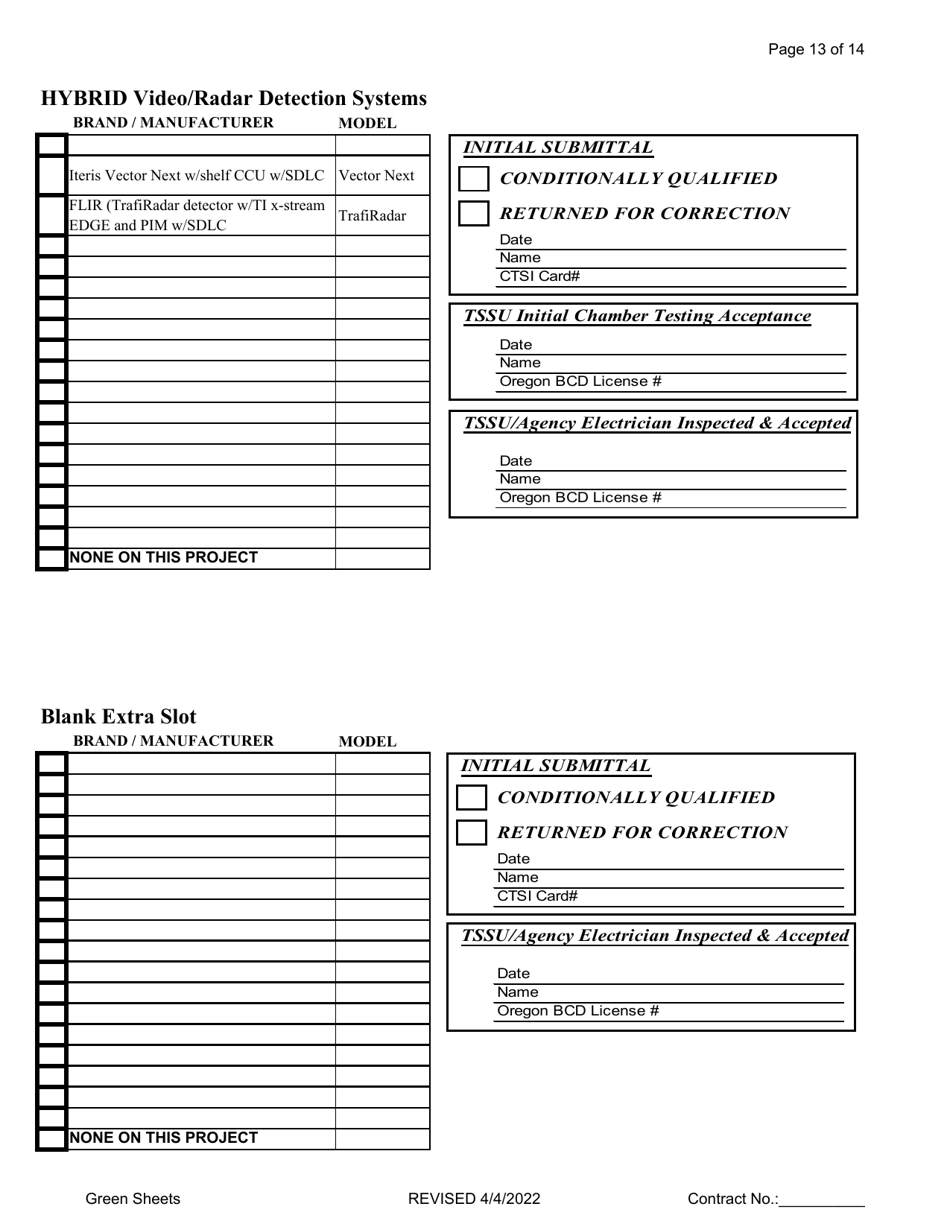 Green Sheets - Submittals for Conditional Qualification Controller Equipment - Oregon, Page 13