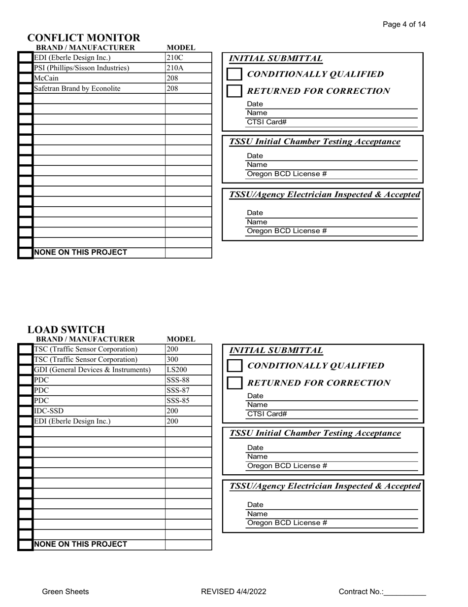 Green Sheets - Submittals for Conditional Qualification Controller Equipment - Oregon, Page 4