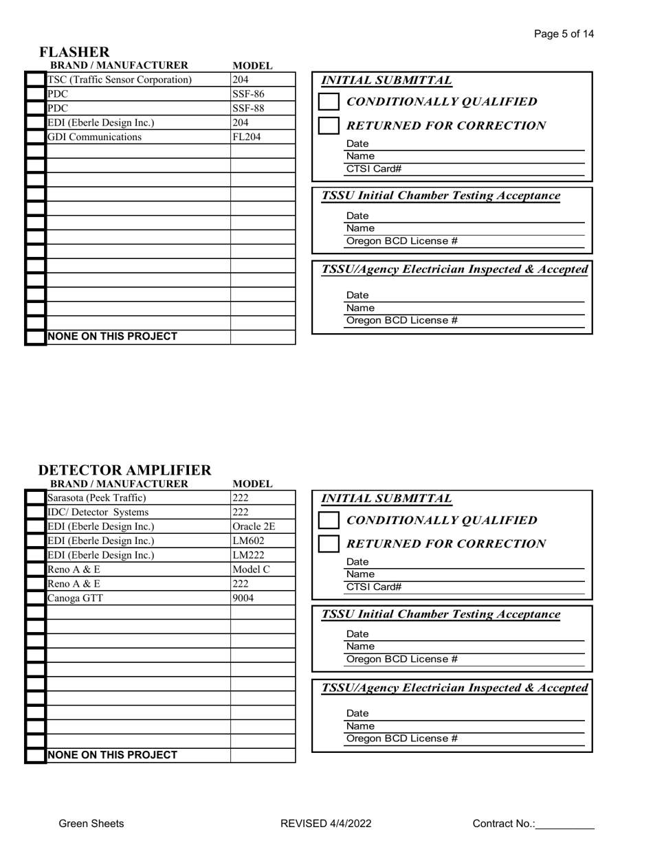 Green Sheets - Submittals for Conditional Qualification Controller Equipment - Oregon, Page 5