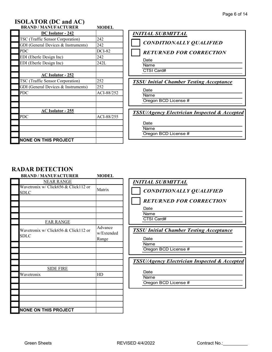 Green Sheets - Submittals for Conditional Qualification Controller Equipment - Oregon, Page 6