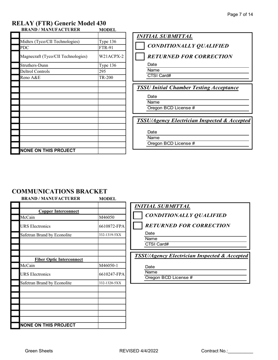 Green Sheets - Submittals for Conditional Qualification Controller Equipment - Oregon, Page 7