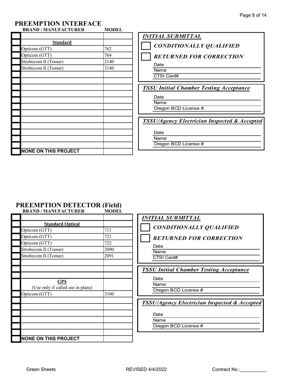 Green Sheets - Submittals for Conditional Qualification Controller Equipment - Oregon, Page 8