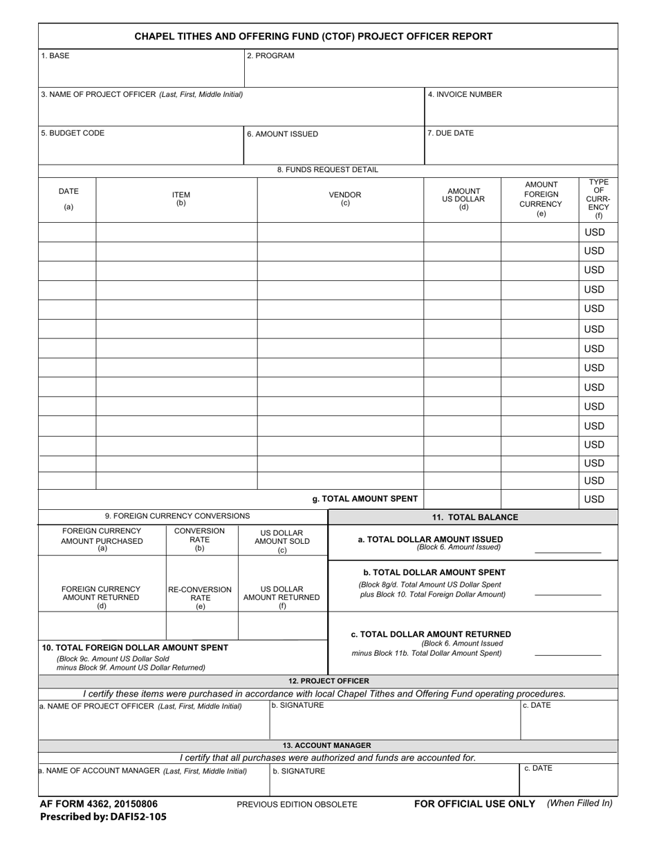 AF Form 4362 Chapel Tithes and Offering Fund (Ctof) Project Officer Report, Page 1
