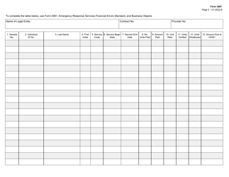 Form 3687 Contractor Findings of Fiscal Monitoring Review - Texas, Page 2