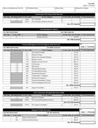 Form 3621 Individual Plan of Care - Community Living Assistance and Support Services (Class) and Community First Choice (Cfc) - Texas, Page 2
