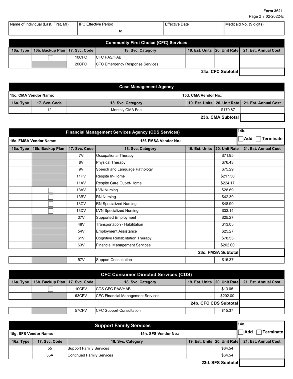 Form 3621 Individual Plan of Care - Community Living Assistance and Support Services (Class) and Community First Choice (Cfc) - Texas, Page 2