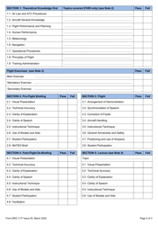 Form SRG1177 Examiners Record - Fi/Tri/Iri/Sfi (H) Assessment of Competence - United Kingdom, Page 2