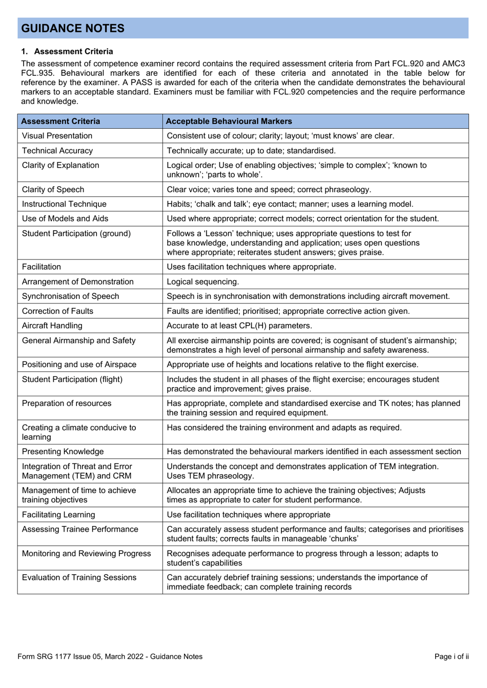 Form SRG1177 Examiners Record - Fi / Tri / Iri / Sfi (H) Assessment of Competence - United Kingdom, Page 4