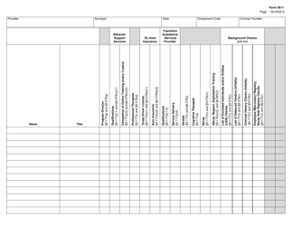 Form 5611 Personnel Checklist - Texas, Page 2