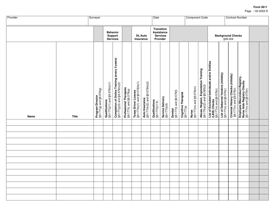 Form 5611 Download Fillable PDF or Fill Online Personnel Checklist ...