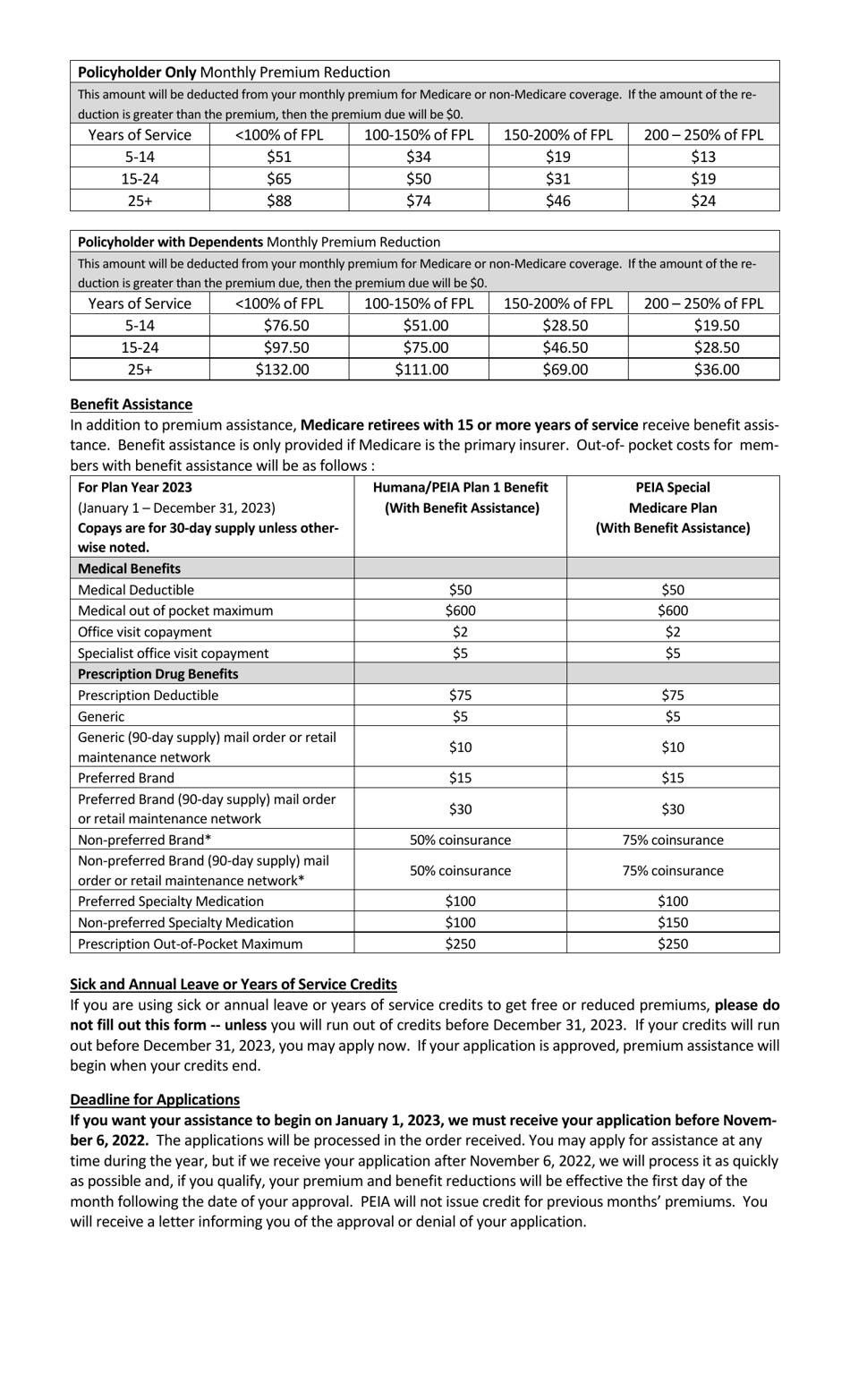 Medicare Retired Employees Premium  Benefit Assistance Program Application Form - West Virginia, Page 2
