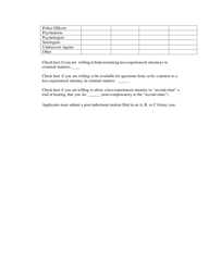 Panel Application - Assigned Counsel Program - Monroe County, New York, Page 4