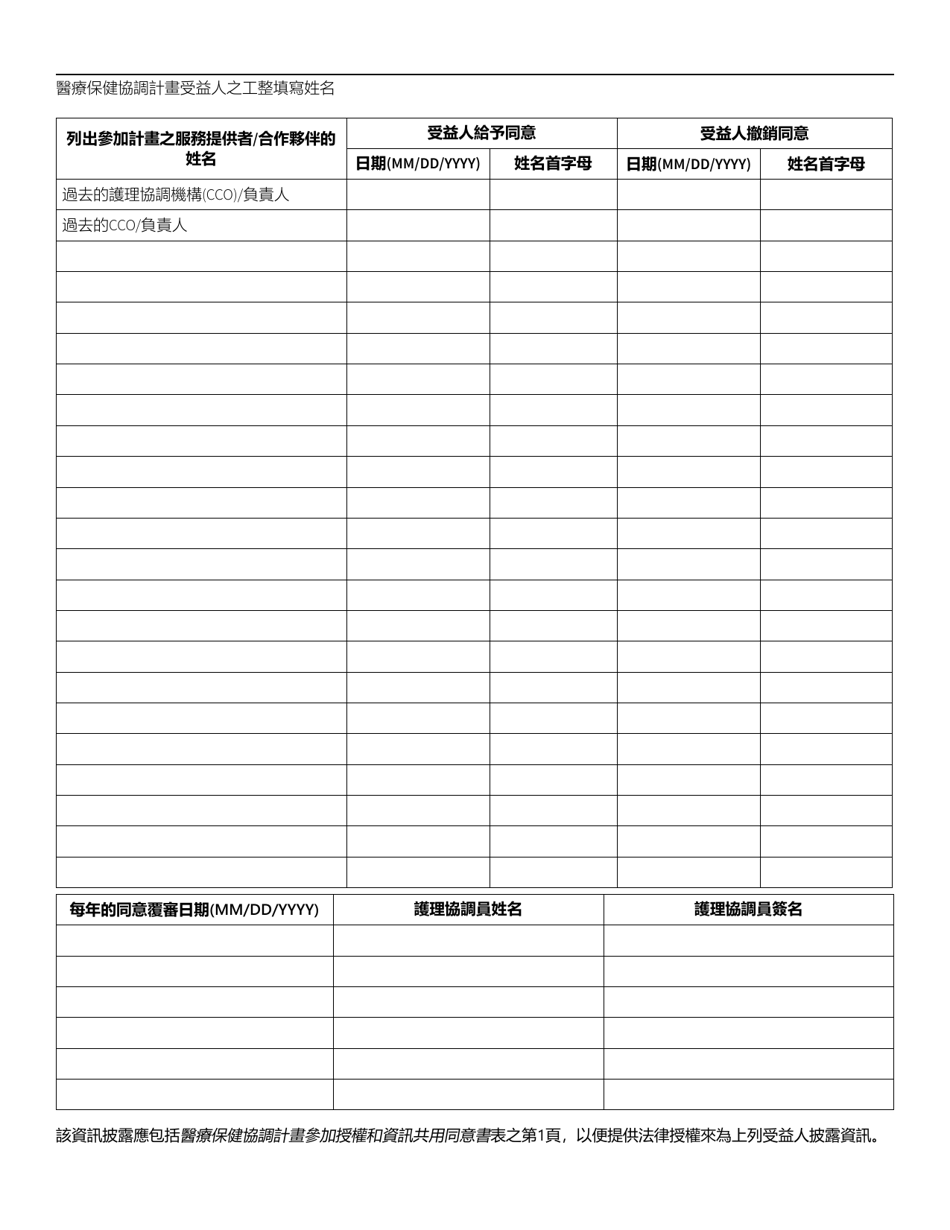 Form HCA22-852 Health Home Participation Authorization and Information Sharing Consent - Washington (Chinese Simplified), Page 2