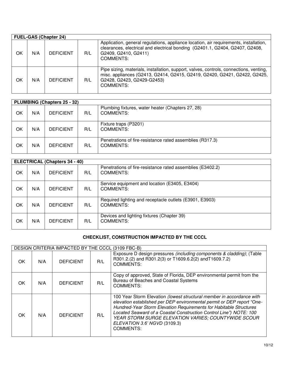 Residential Plan Review Checklist - Volusia County, Florida, Page 10