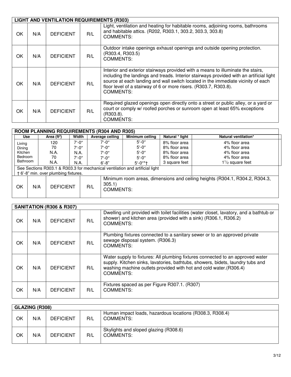 Residential Plan Review Checklist - Volusia County, Florida, Page 3