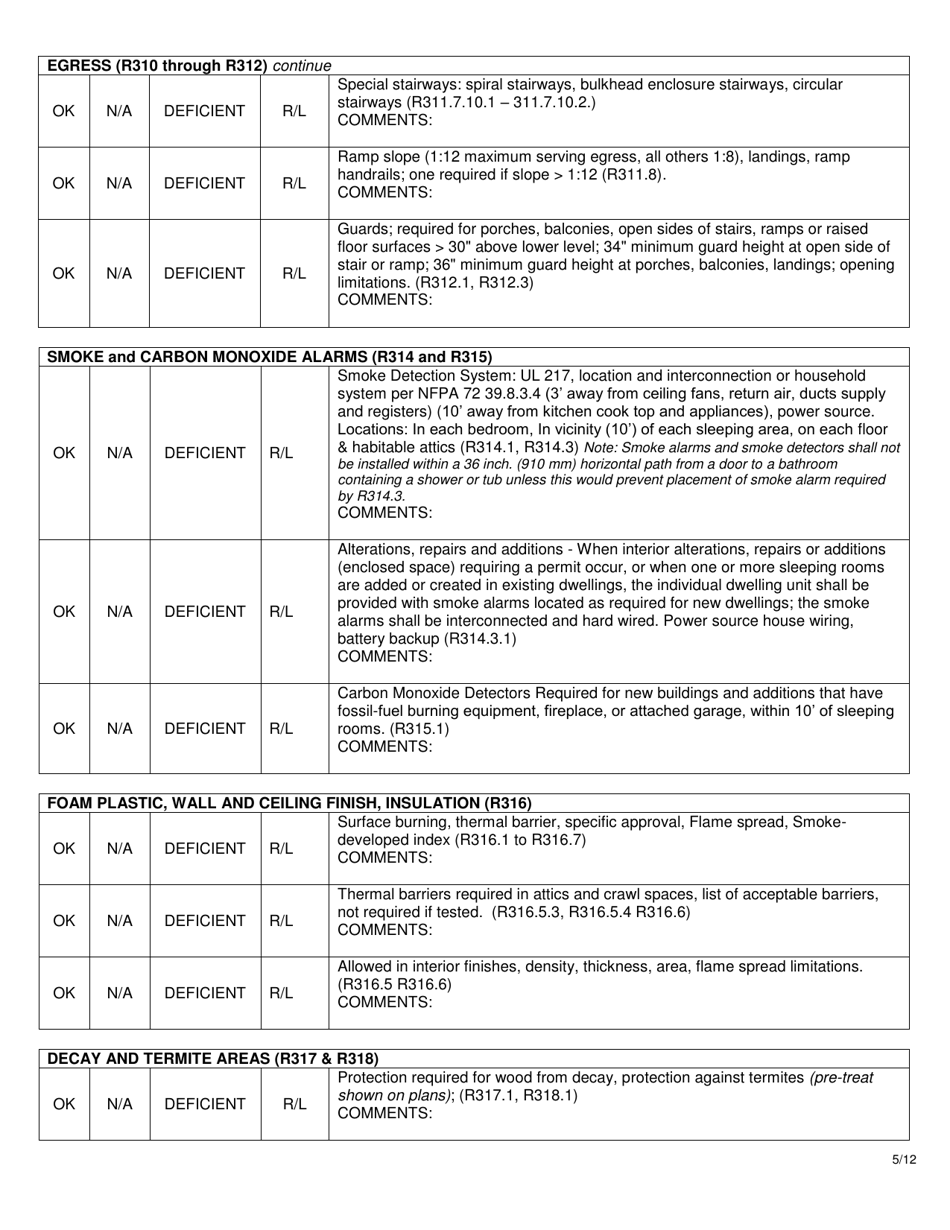 Residential Plan Review Checklist - Volusia County, Florida, Page 5