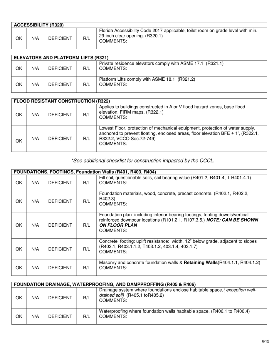 Residential Plan Review Checklist - Volusia County, Florida, Page 6