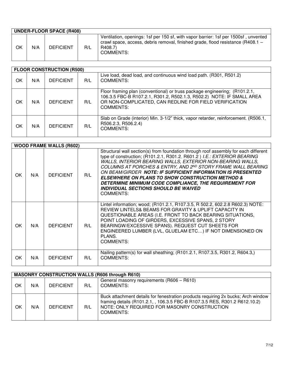 Residential Plan Review Checklist - Volusia County, Florida, Page 7
