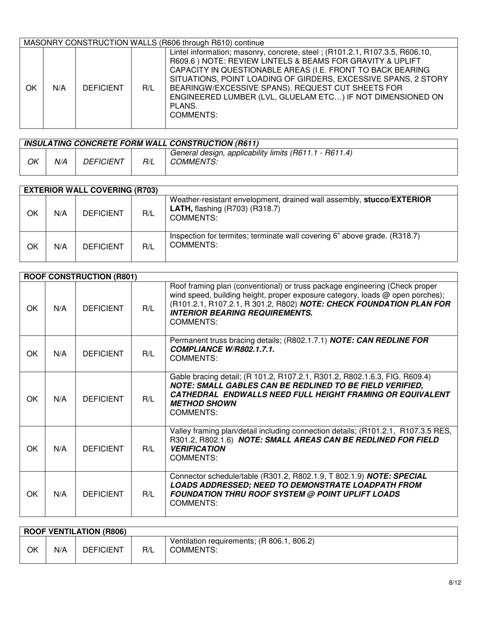 Residential Plan Review Checklist - Volusia County, Florida, Page 8