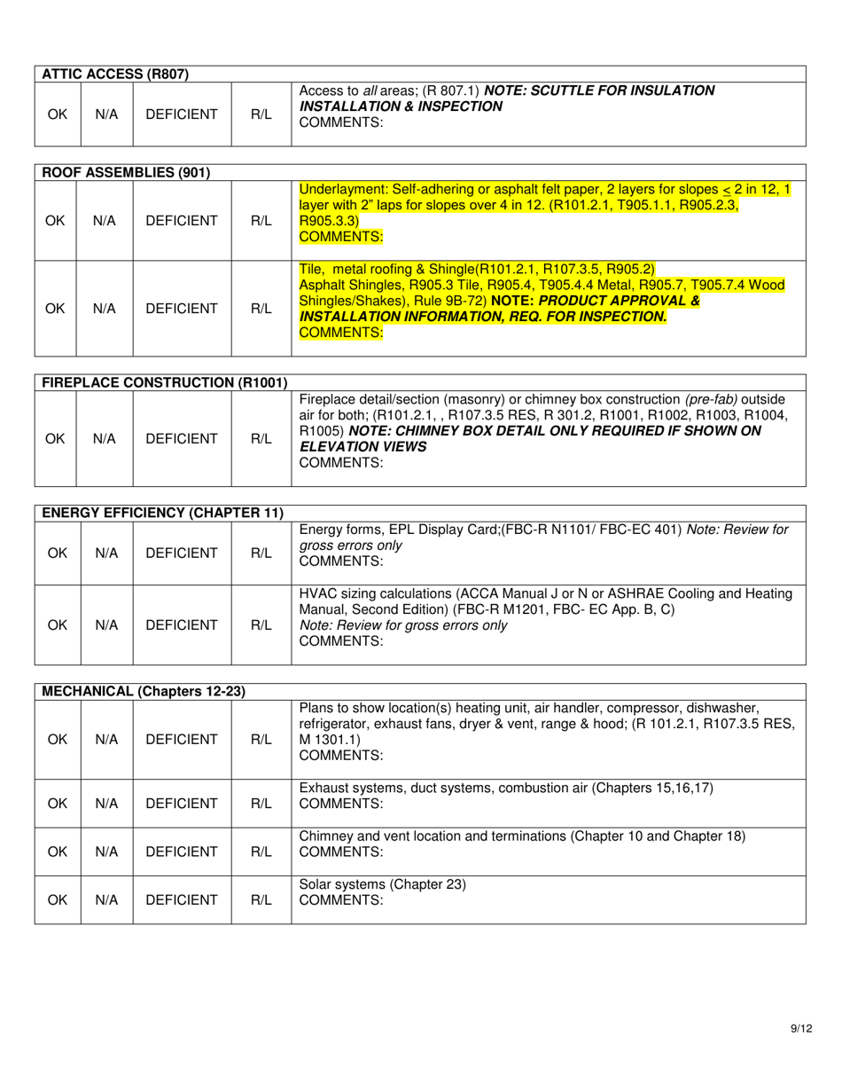Residential Plan Review Checklist - Volusia County, Florida, Page 9