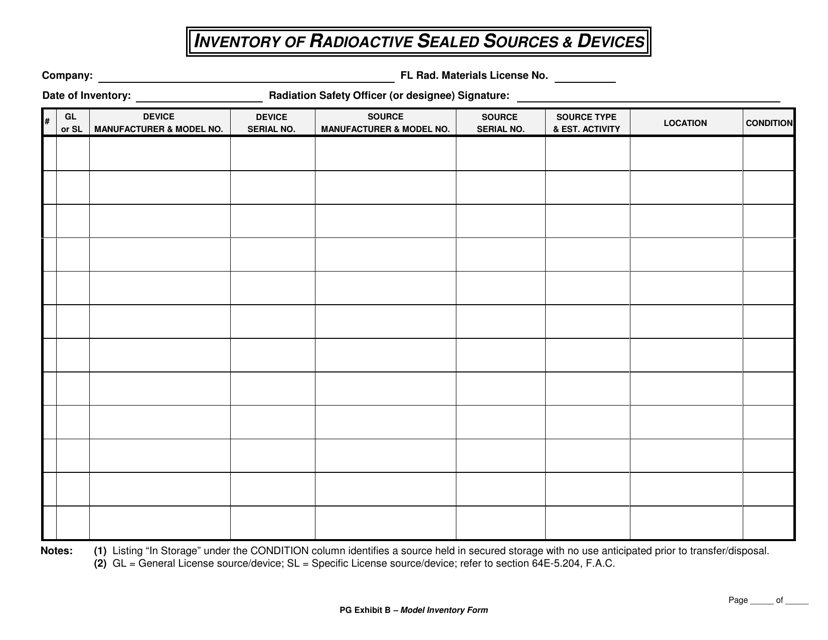 Exhibit B Inventory of Radioactive Sealed Sources & Devices - Florida