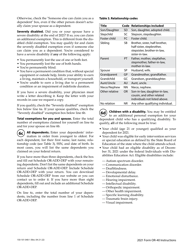 Instructions for Form OR-40, 150-101-040 Oregon Individual Income Tax Return for Full-Year Residents - Oregon, Page 11