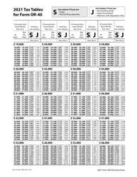 Instructions for Form OR-40, 150-101-040 Oregon Individual Income Tax Return for Full-Year Residents - Oregon, Page 28
