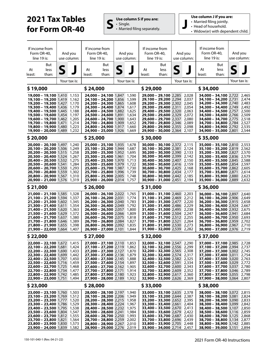 Instructions for Form OR-40, 150-101-040 Oregon Individual Income Tax Return for Full-Year Residents - Oregon, Page 28