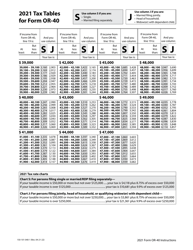 Instructions for Form OR-40, 150-101-040 Oregon Individual Income Tax Return for Full-Year Residents - Oregon, Page 29