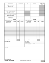 DD Form 365-2 (B) Aircraft Weighing Record, Page 2