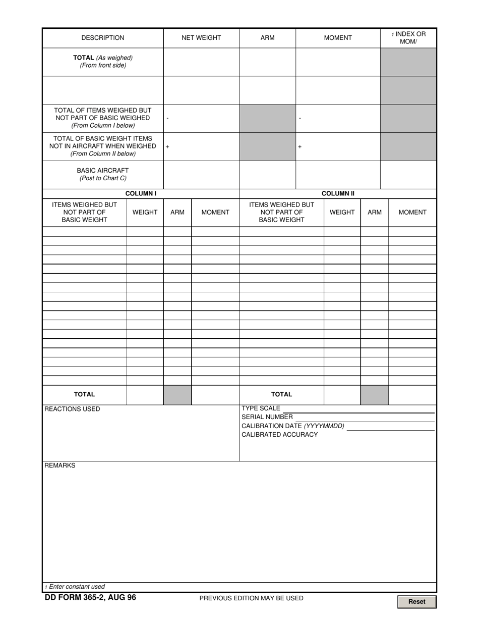 Dd Form 365-2 (b) - Fill Out, Sign Online And Download Fillable Pdf 