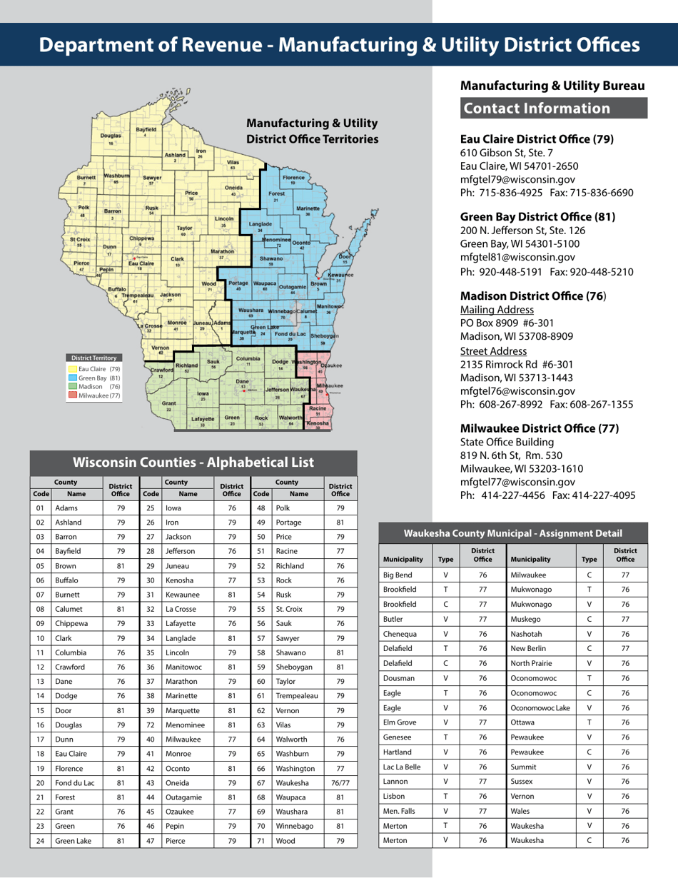 Instructions for Form M-L, PA-750L Wisconsin Leased, Rented or Loaned Personal Property Return - Wisconsin, Page 2