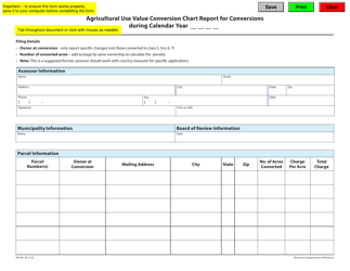 Document preview: Form PR-401 Agricultural Use Value Conversion Chart Report for Conversions - Wisconsin
