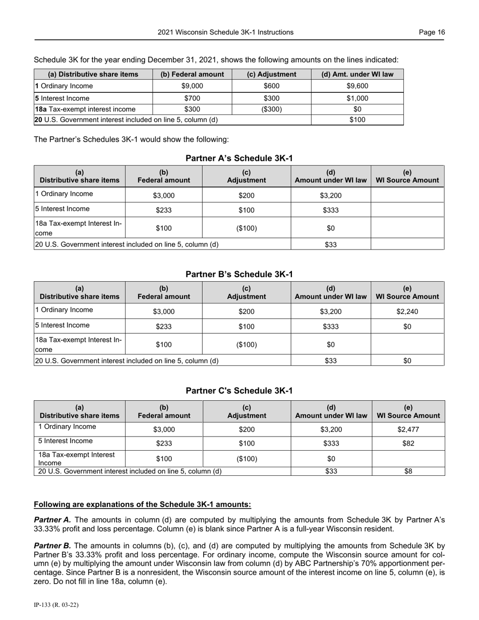 Instructions for Form IP-032 Schedule 3K-1 Partners Share of Income, Deductions, Credits, Etc. - Wisconsin, Page 17