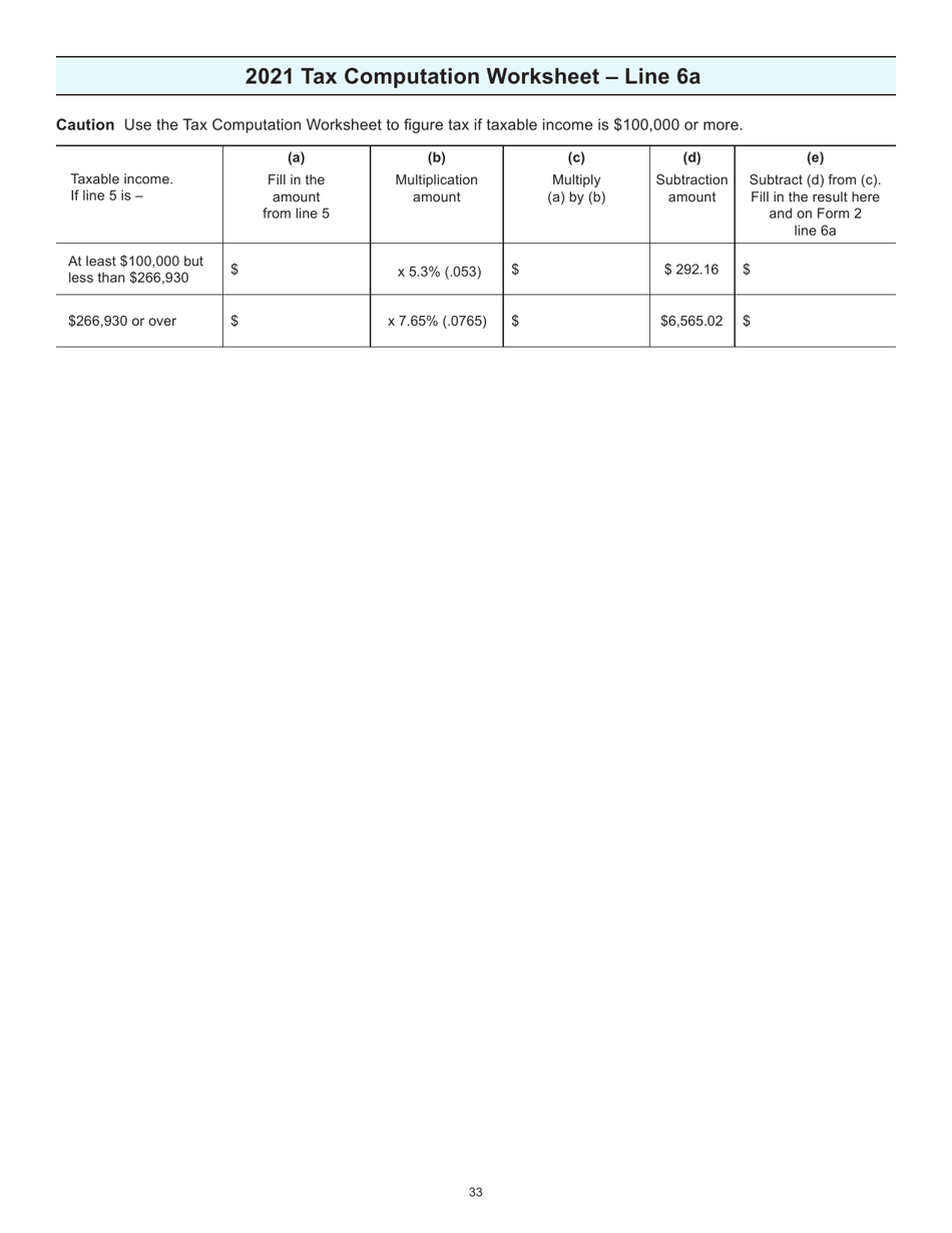Instructions for Form 4T, IC-002 Wisconsin Exempt Organization Business Franchise or Income Tax Return - Wisconsin, Page 33
